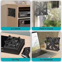 Ventilateur de refroidissement axial électrique USB silencieux à haut débit d'air (CFM) SCF12025 5V/12V 120mm 120x120x25mm pour boîtier d'ordinateur, double roulement à billes, OEM/ODM