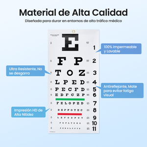 แผนภูมิวัดสายตา Vision Ophthalmic Visual Acuity Chart SLB-E - Product Image 2
