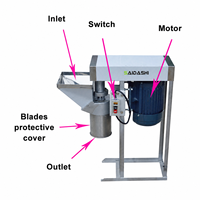 Commerciële knoflookpasta-machine, gemberpulpmachine, gemberverwerkingsmachine, uiensnijmachine
