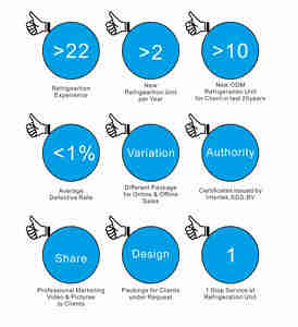 3 trong 1 tự dịch vụ bán hàng tự động máy nước đá quả nước đá Máy Nghiền Maker Ice Cub Maker máy với nước lạnh và máy nghiền - Product Image 6