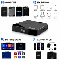 Venta al por mayor de fábrica: Nuevo Android 14.0 TV Box Tanix TX5 Amlogic S905Y5 4K HDR10+ Set Top Box con Dual Launcher y 4G/32G de almacenamiento (Reino Unido)