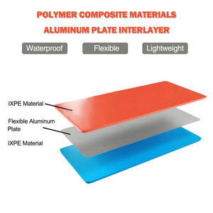 EHBO Schacht Bot Medische Rol Spalk Been Pols Vaste Fractuur Wond Beschermen Noodspalk - Product Image 3