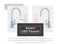 Système d'osmose inverse sans réservoir intelligent LAN SHAN LSRO-800D pour la maison, 3 étapes, débit de 800 GPD, filtration automatique, filtres à eau