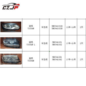 CZJF vendita calda fari ricambi Auto per <span class=keywords><strong>Tiguan</strong></span> 2013 2014 <span class=keywords><strong>2015</strong></span> 2016 5 nd941031b 5 nd941032b 5 ng941031 5 ng941032 - Product Image 4