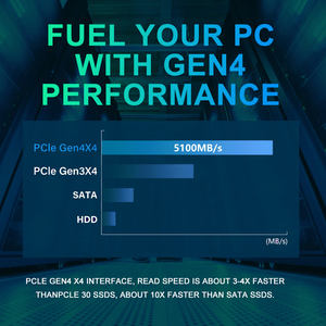 CeaMere M.2 PCIE NVME 4.0 masaüstü için yüksek hızlı 2280 SSD 1TB SSD dizüstü dahili katı hal diski m.2 - Product Image 4