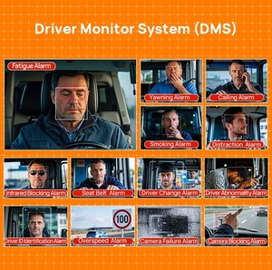 ระบบ AlwayCare Driver DSM กล้อง DMS ความจุ 512GB โมดูล GPS ภายนอก ความละเอียด 1080P HD ระบบเตือนภัยหลายรูปแบบ ระบบตรวจสอบความปลอดภัยในการขับขี่ - Product Image 3
