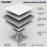 Panneaux d'accès en aluminium à âme alvéolaire haute performance pour la décoration intérieure, disponibles en plusieurs couleurs pour centres commerciaux/appartements/hôtels