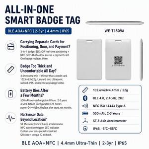 Manufacturer BLE AOA Badge <b>Tag</b> 102mm NFC Access 550mAH 2-3 Year IP65 Ultra-Thin 4.4mm for Office Hospital Campus Personnel - Product Image 2