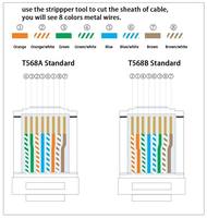 Probador de cable de red LIYUAN LAN BNC RJ45 Ethernet Coaxial con producto de telecomunicaciones de acceso remoto