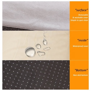 Accessoires pour animaux de compagnie meilleur vendeur lit pour chien en mousse à mémoire produits pour animalerie - Product Image 5