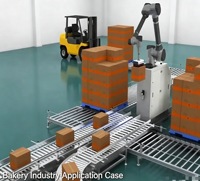Robot collaboratif flexible pour palettisation, moteur PLC, charge utile 20kg 30kg, cobot multifonctionnel pour ligne d'emballage automatisée et préhension
