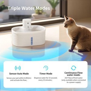 Productos para Mascotas, <span class=keywords><strong>Bebedero</strong></span> Portátil Inalámbrico Recargable de 2.5L con Batería, Resistente al Agua, con Sensor Infrarrojo Automático para <span class=keywords><strong>Gatos</strong></span> - Product Image 6