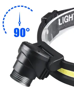 New Led Induction Headlamp Outdoor Strong Light Charging Zoom Model Cob Running Headwear Fishing Light
