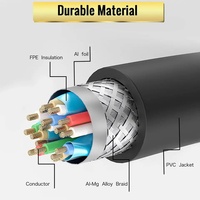 Cable negro compatible con HDMI a VGA macho a macho sin unidad con Chip para computadora/computadora portátil/PC/Monitores 1M 1,8 M Plug & Play Cable
