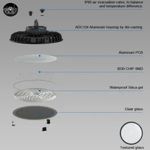 Nuovo arrivo alluminio industriale Ip65 impermeabile Garage magazzino soffitto 50w 100w 200w LED UFO High Bay Light