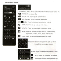 Set peralatan kontrol jarak jauh, untuk MXQ PRO 4K Smart Android TV Box pemutar Media MXQMXQ 4KMXQ Pro M8 M8C M8N M8S M9C