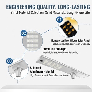<span class=keywords><strong>Lampe</strong></span> solaire de sécurité extérieure haute puissance en silicium polycristallin à charge 50 % plus rapide, OEM ODM, pour projets routiers - Product Image 6