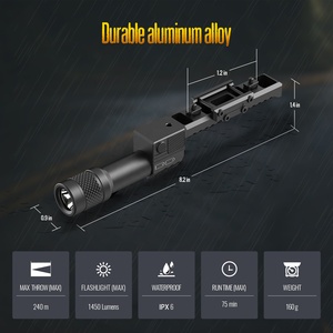 1450 lumens chiến thuật nhôm Đèn pin 2-in-1 núi với tạm thời nhấp nháy pin có thể thay thế hợp kim nhôm bền - Product Image 2