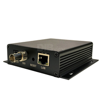 Codificador de video digital H.265/H.264 SDI Resolución 1080p