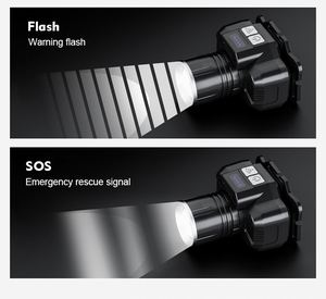 CITICITY <b>LED</b> Headlamp with Wave Sense <b>Light</b> 5 Modes Red Flashing 800 Lumens IP44 for Hiking Running Camping Emergency - Product Image 2