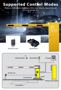 เสากั้นจราจรสแตนเลส Karsun สำหรับกลางแจ้ง ระดับ IP55 เพื่อการควบคุมการเข้าออกยานพาหนะอัจฉริยะ - Product Image 3