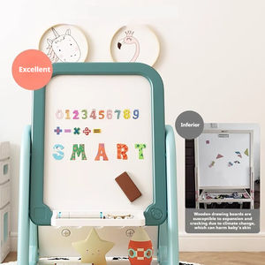 طاولة رسم ممغنطة عالية الجودة للأطفال مع لوحة رسم مغناطيسية - Product Image 3