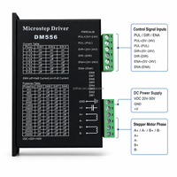 Driver Motor Stepper LIHAN DM556 5A DC24V 100W Microstep dengan Heatsink