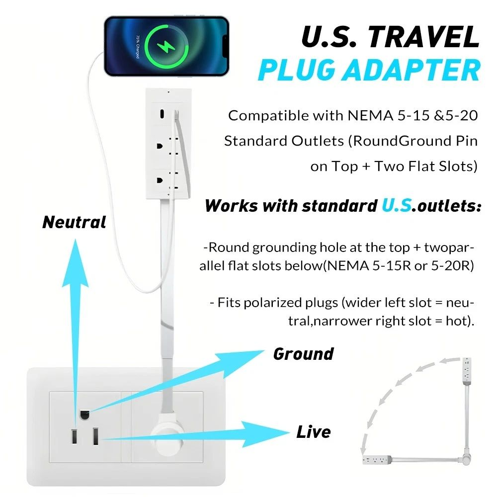 US Multi Plug Electrical Wall Outlet Extender 180° Rotating Plug with 2 Outlets for Bathroom,Home,Travel,Dorm Room Essentials