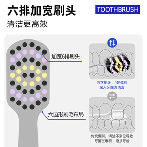 Cepillo de Dientes Dr.Baek Ultra Suave 5000+ Manual para Adultos Cuidado Bucal Premium Corea - Product Image 3