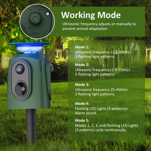Năng lượng mặt trời siêu âm động vật Repeller với PIR cảm biến chuyển động ba 360 độ phát hiện ánh sáng đèn flash IP65 không thấm nước cho sân vườn - Product Image 4