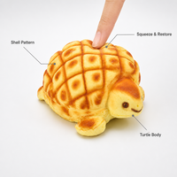 Jouet Squishy à Remontée Lente, Motif Tortue et Pain, Coque de Tortue Mignonne, Anti-Stress, Cadeau Nouveauté