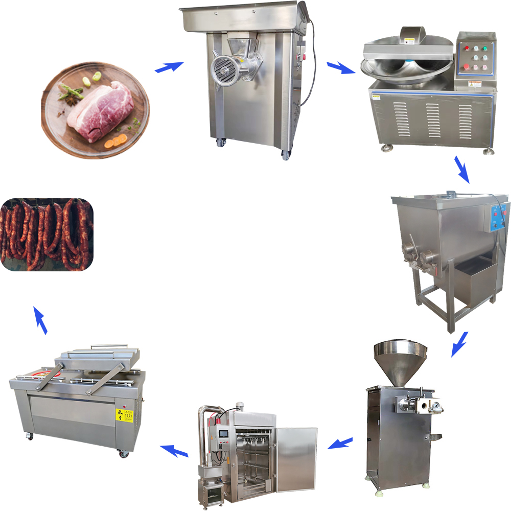 Смеситель для производства сосисок