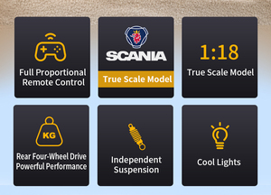 HuiNa 1501 Camión de Transporte Pesado <span class=keywords><strong>Scania</strong></span> 770S V8 <span class=keywords><strong>6x6</strong></span> a Escala 1:18, 2.4G, 19 Canales, Semirremolque de Aleación con Luces - Product Image 3