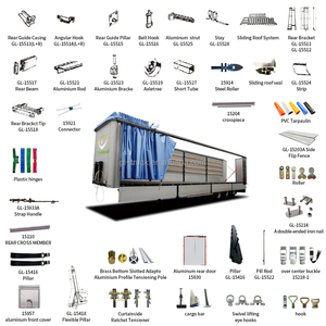GL-15524 Zijgordijn Truckaanhangwagen 30 <span class=keywords><strong>M</strong></span> Rol Tautliner Pelmet Rubber Weerstrip Voor Carrosseriedelen Van Aanhangwagen - Product Image 5