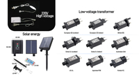 Guirlandes lumineuses de Noël intelligentes RGB en forme de glaçons, étanches IP65, synchronisation musicale, intensité réglable, durée de vie de 20 000 heures, décoration extérieure pour les fêtes et la maison