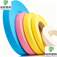 Bordure de placage PVC Mingbang épaisse et résistante à l'humidité pour la fabrication de meubles commerciaux, commandes d'exportation