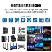 Kolay Kurulumlu Kiralık LED Ekran Paneli P3.91 Led Sahne Ekranı İç Mekan Dış Mekan LED Video Duvar Ekranı DJ Etkinlikleri için
