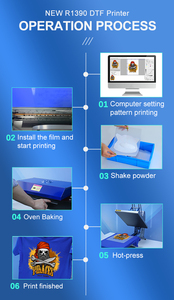 Long Service Time Mini A3 Printer Machine 297mm Printing Width Inkjet Printer for Clothes Dtf with 1390 Print Head - Product Image 5