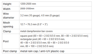 Clôture robuste 358 en maille <span class=keywords><strong>rigide</strong></span> galvanisée <span class=keywords><strong>pour</strong></span> zone industrielle - Product Image 5