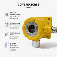 Détecteur de gaz naturel GPL GTYQ-CA227D avec alarme sonore et lumineuse, capteur de combustion catalytique pour la sécurité des cuisines commerciales