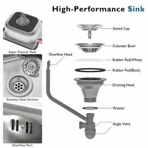 AJUNION 55.5 pulgadas Carrito <span class=keywords><strong>de</strong></span> cocina para exteriores, isla <span class=keywords><strong>de</strong></span> cocina <span class=keywords><strong>de</strong></span> acero para exteriores, carrito <span class=keywords><strong>de</strong></span> <span class=keywords><strong>barbacoa</strong></span> <span class=keywords><strong>con</strong></span> encimera <span class=keywords><strong>de</strong></span> acero inoxidable y <span class=keywords><strong>fregadero</strong></span> - Product Image 6