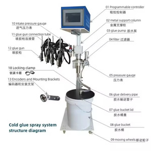Système de pulvérisation de colle froide Nantong à quatre pistolets 1330x610x500mm – Machine de collage de précision pour la production de sacs en papier - Product Image 1