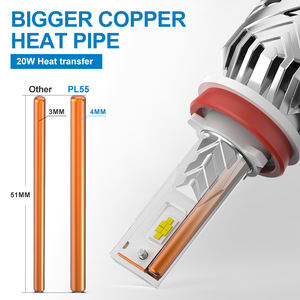 <span class=keywords><strong>Precio</strong></span> de fábrica PL55 110W 13200LM H1 H3 H4 H7 H11 H8 H9 H10 9005 9006 9004 9007 9012 880 5202 Faro LED para automóvil H7 X5 A4 A3 Matiz - Product Image 3