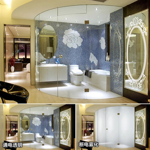 ฟิล์มกระจกหน้าต่างไฟฟ้า pdlc อัจฉริยะสามารถเปลี่ยนความเป็นส่วนตัวได้ปรับแต่งได้สำหรับห้องน้ำห้องนั่งเล่นห้องน้ำหน้าต่างห้องน้ำ - Product Image 5