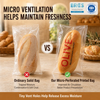 Sac à pain micro-perforé pour boulangerie, en PE, alimentaire, anti-humidité, pour une conservation optimale, personnalisable