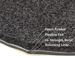 <span class=keywords><strong>แผ่น</strong></span>ฉนวน<span class=keywords><strong>กัน</strong></span>เสียงรถยนต์ 3-in-1 หนา 4.5 มม. ผลิตจากยางบิวทิลและแผ่นฟอยล์อะลูมิเนียม - Product Image 5