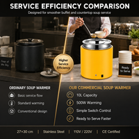 Marmite électrique commerciale 10L 500W en acier inoxydable pour soupes, chauffe-plats pour buffets, restauration, pot de maintien au chaud CE