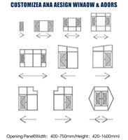 Ventanas de Aluminio con Doble Acristalamiento Personalizadas, Eficientes Energéticamente, Modernas, Resistentes al Viento, Insonorizadas, Aislantes del Calor y Resistentes a Impactos