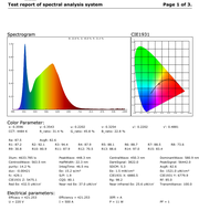 Analyseur de spectre OHSP350F, testeur de scintillement lumineux HP350F 380-780nm