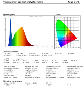 สเปกตรัมแสง380-780nm HP350F เครื่องทดสอบสเปกตรัมเครื่องวิเคราะห์กราฟเครื่องทดสอบการสั่นไหวของ OHSP350F - Product Image 6